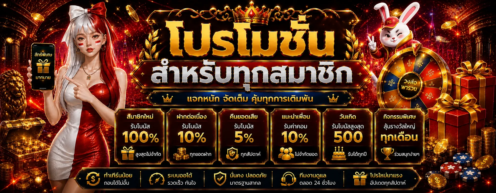 สไลด์โปรโมชั่น ZM987 สำหรับสมาชิก